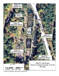 Yellow Creek Systems 1A & 1B Site